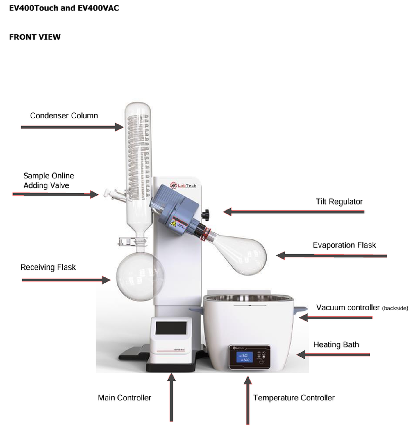 LabTech EV400VAC Rotary Evaporator