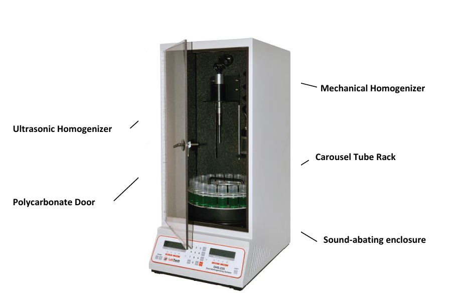 LabTech DPS-20 Dual Homogenizing System